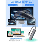 Verilux USB C Hub 5 in 1 with 4K HDMI and 55W PD Charging | Aluminum Multiport Adapter for MacBook