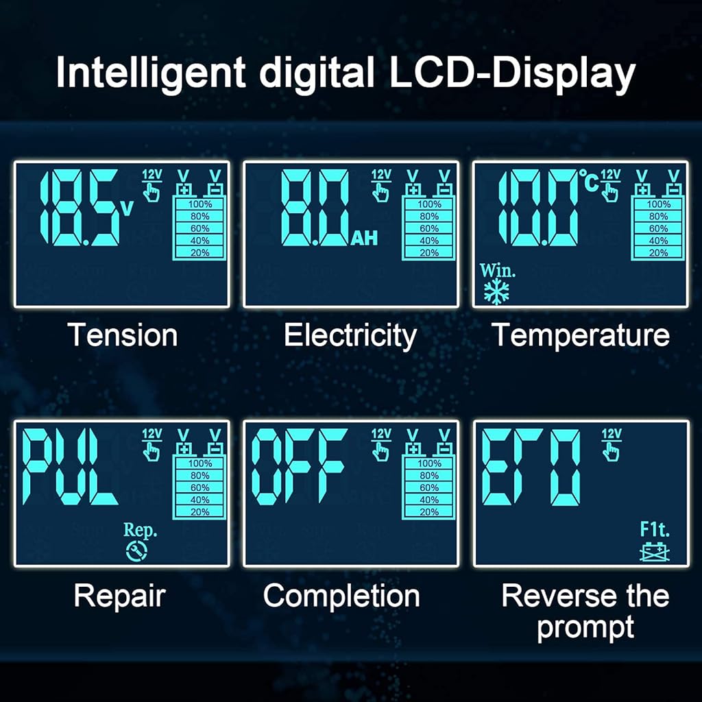 Verilux® Car Battery Charger, 6A 12V / 3A 24V Intelligent Automatic Charger, 7-Segment Charging 12V/24V Battery Charger, Repair, Test, Suitable for Automotive, Motorcycles - verilux