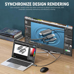 Type C Cable USB4 Thunderbolt 4 Cable 3.9Ft