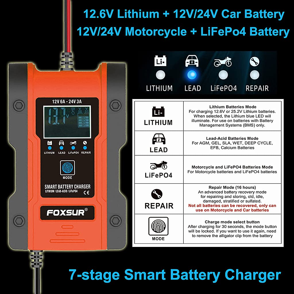 Verilux Car Battery Charger for 12V and 24V Batteries featuring 7 Segment Charging | Intelligent Automatic Repair and Test