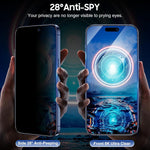 ZORBES® 2 Pack for iPhone 15 Pro Max Privacy Screen Protector Automatic Dust Removal 6.7 inch 9H Full Coverage 2PCS