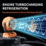 Verilux® 3 in 1 Table Fan with Night Light, 270°Automatic Oscillating Head and 300°Manual Flip, Desktop Fan with 100 Digital Speed Adjustable, with Clip and Power Bank for Home, Office, Camping