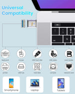 Verilux USB C to USB OTG Adapter with 10Gbps Data Transfer and 120W Fast Charging | Zinc Alloy Housing