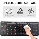 ZORBES® Extended Mouse Pad for Desk Top,30x80cm Trading-Themed Mouse Pad,3mm Thickness Non-Slip Textured Backing Trading Stock Market Print for Keyboard