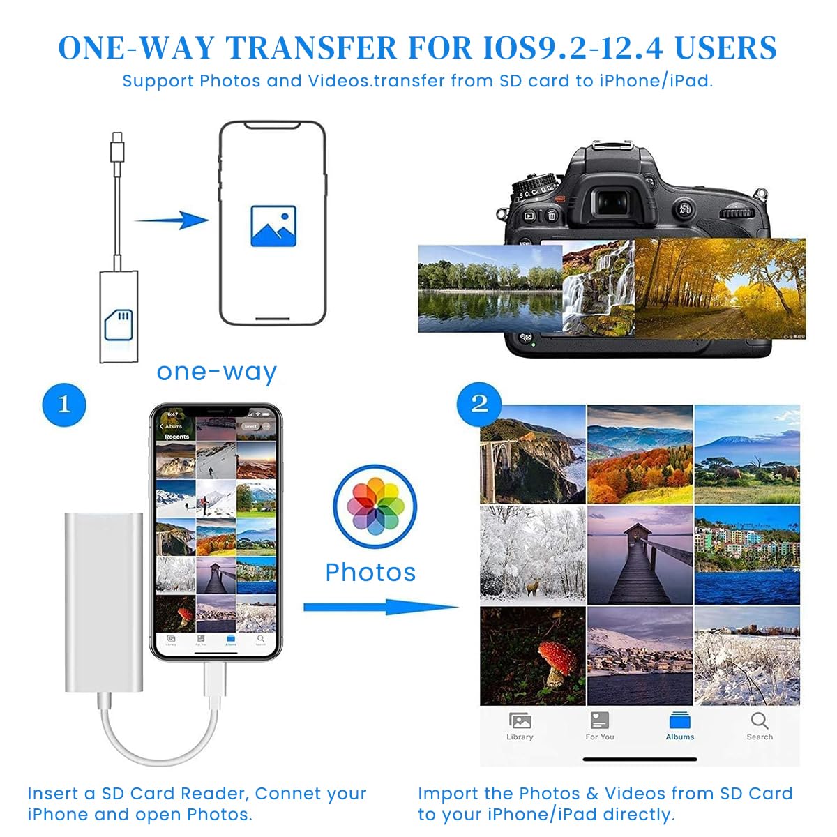 Verilux SD Card Reader for iPhone with Lightning Connector featuring High-Speed Transfer | Compact Plug and Play Photo Adapter