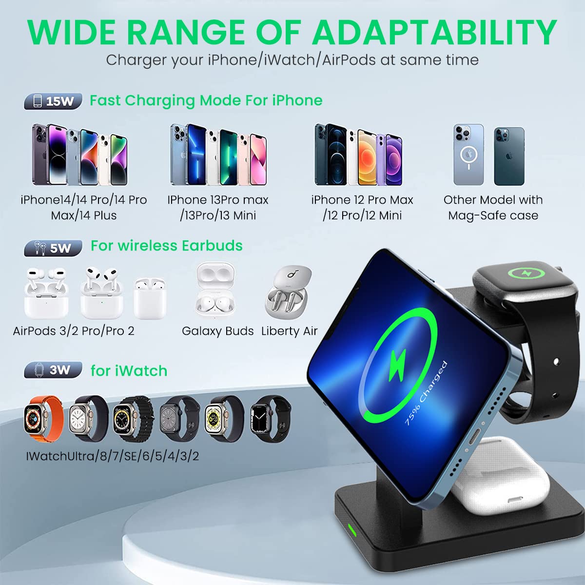 ZORBES® Magnetic Wireless Charging Station for Apple Series, 3-in-1 Standard 15W Fast Mag-Safe Charger Stand for iPhone 14, 13, 12 Pro Max/Pro/Mini/Plus, iWatch 8/7/6/5/4/3