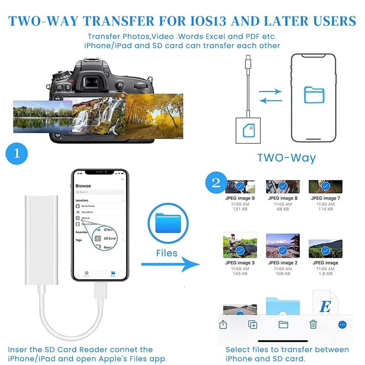 Verilux SD Card Reader for iPhone with Lightning Connector featuring High-Speed Transfer | Compact Plug and Play Photo Adapter