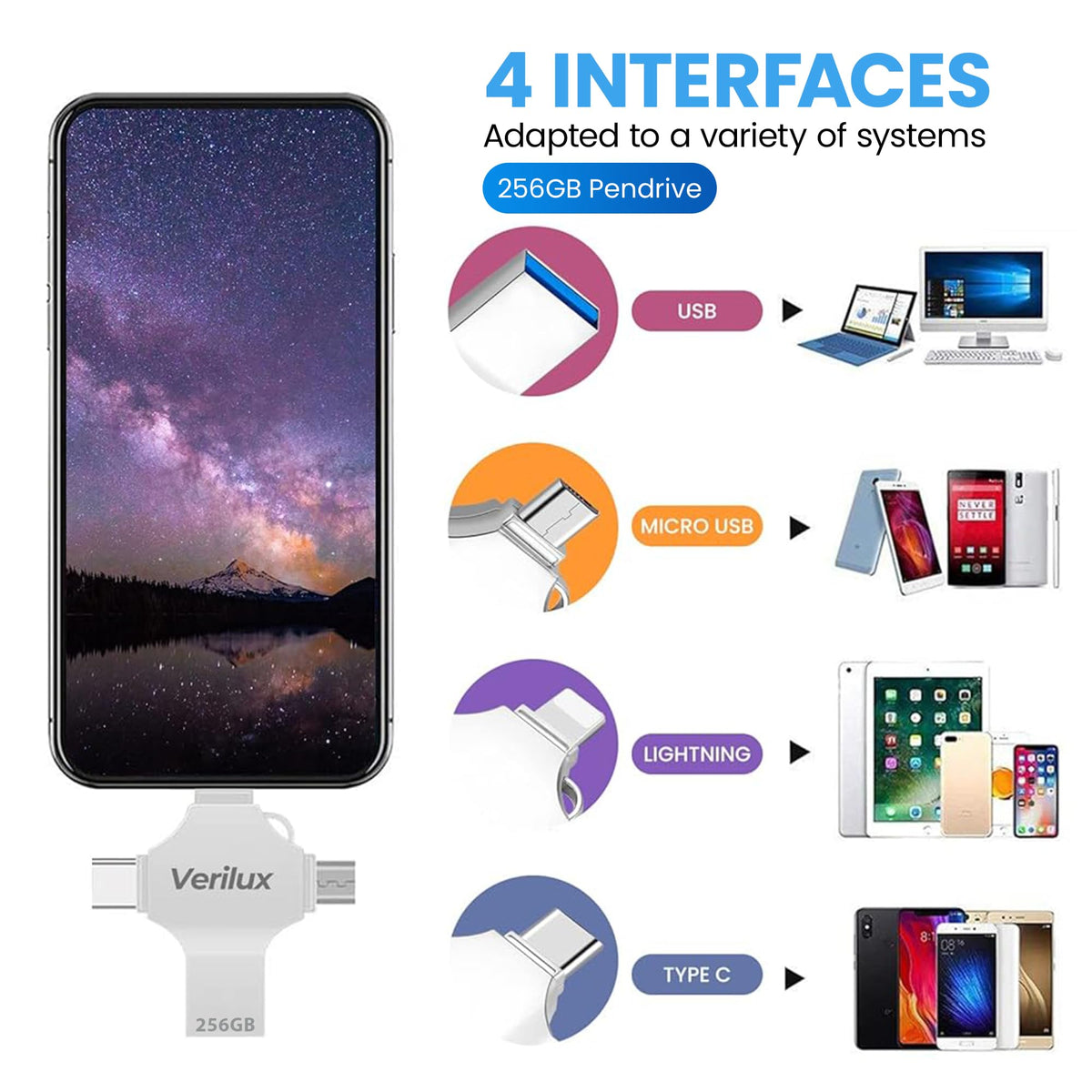 Verilux Pendrive 256GB for iPhone and Android with 4 in 1 USB Type-C Design | Aluminum Body