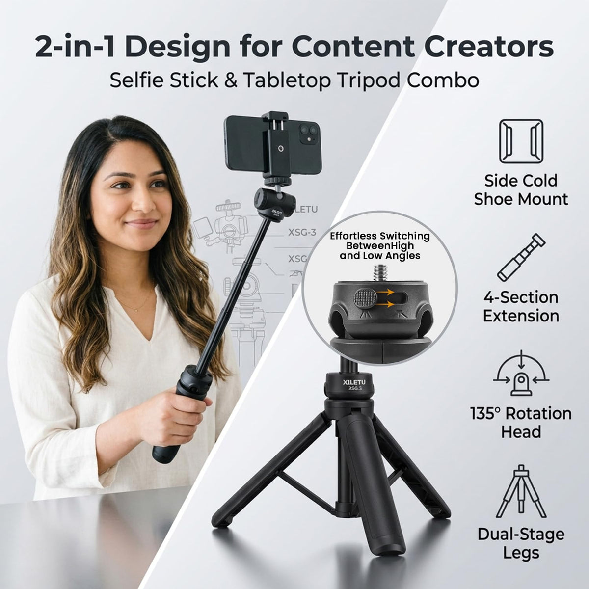 ZORBES 2-in-1 Mini Camera Tripod Grip