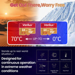 Verilux microSDXC Memory Card 64GB for 4K UHD Video with 80MB/s Read Speed | Waterproof
