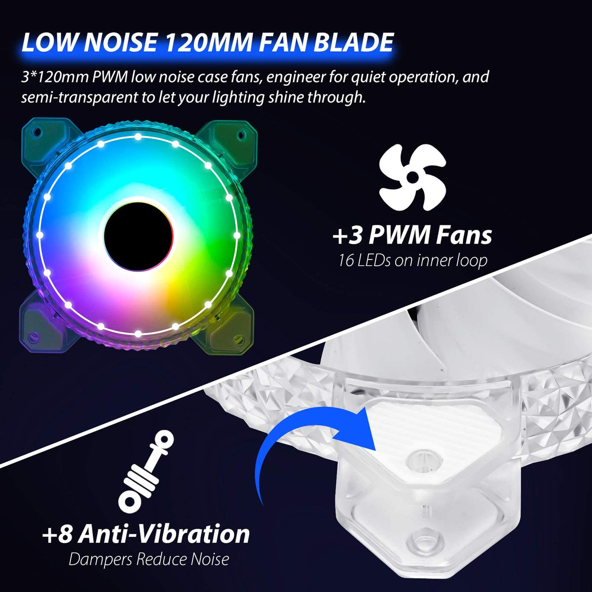 ZORBES® 120mm Computer Fan Speed Adjustable Geometric Crystal Cut Frame Low Noise 5V ARGB Sync RGB Case Fan High Performance PC Case Fan with Hydraulic Bearing for Gaming PC Case (3 Case Fans)