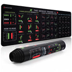 ZORBES® Extended Mouse Pad for Desk Top,30x80cm Trading-Themed Mouse Pad,3mm Thickness Non-Slip Textured Backing Trading Stock Market Print for Keyboard