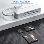 Verilux SD Card Reader for iPhone with Lightning Connector featuring High-Speed Transfer | Compact Plug and Play Photo Adapter