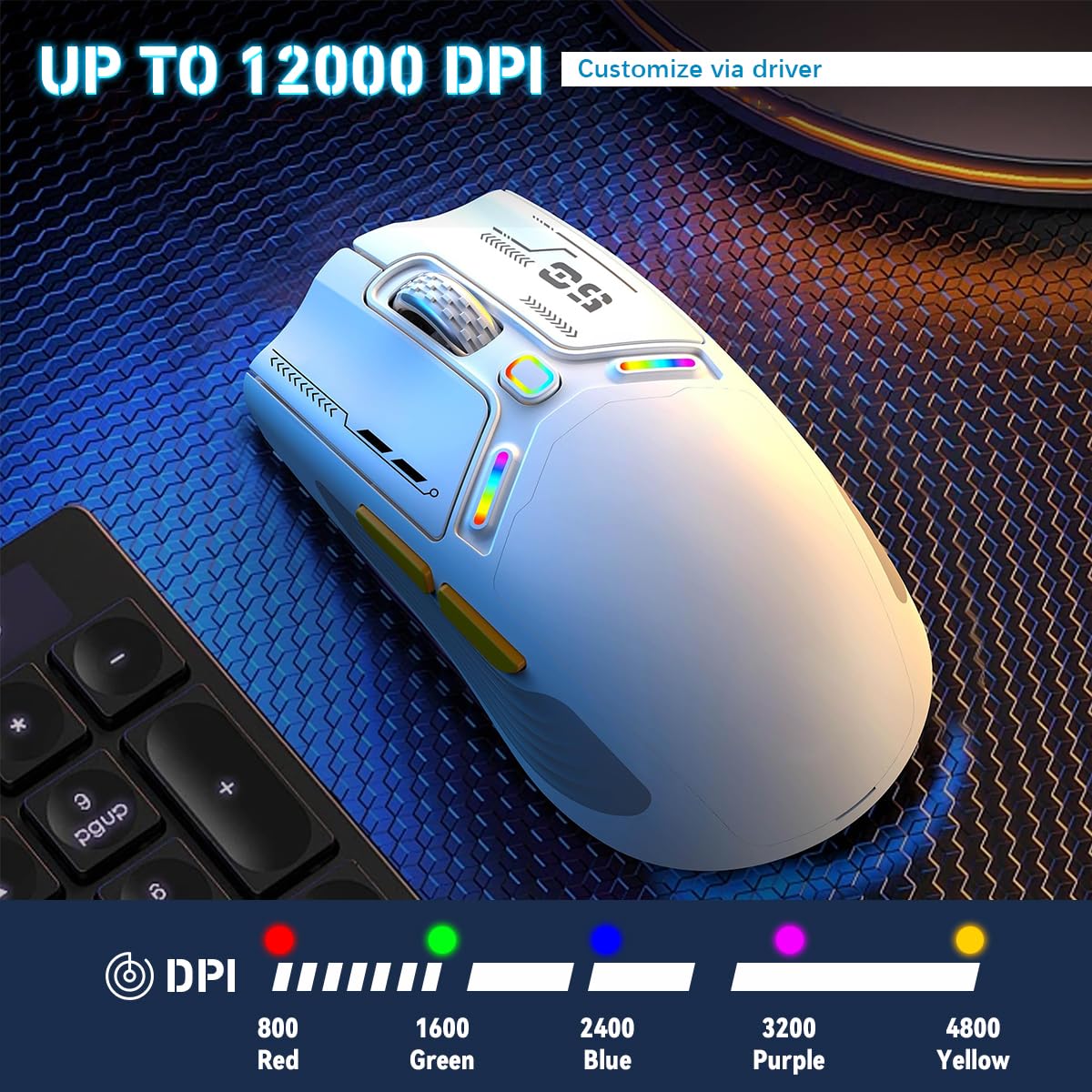 Verilux Wireless Gaming Mouse for Esports with 12000 DPI Sensor and Swappable Shells | White