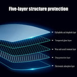 ZORBES® 2Pcs Screen Protector Asus Rog Ally, Transparent Ultra HD 7'' Anti-glare Screen Protector Shatterproof Protection Anti-Shatter 9H Hardness Tempered Glass Screen Guard Protector