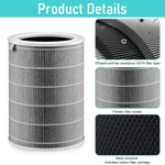 Verilux® Replacement Filter for Mi Air Purifier 4 Lite Cylindrical Filter Triple Layer Activated Carbon Filter for Optimal Air Purification