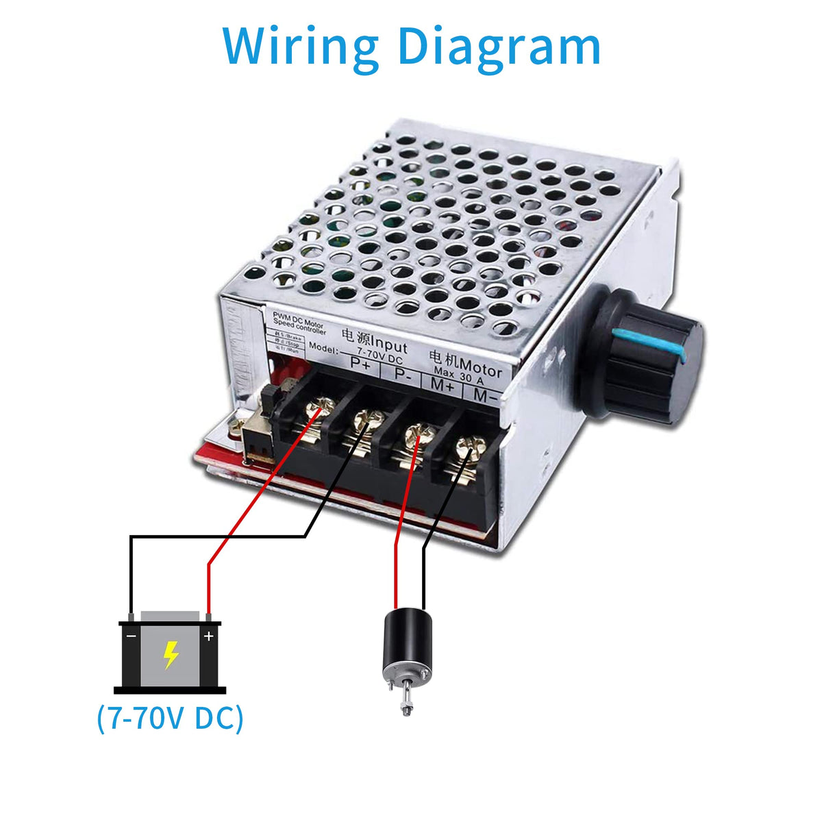 ZORBES® PWM DC-Motor Controller PWM DC Motor Speed Controller Switch Control 12V 24V 36V 48V with 30 Amp Fuse for DC