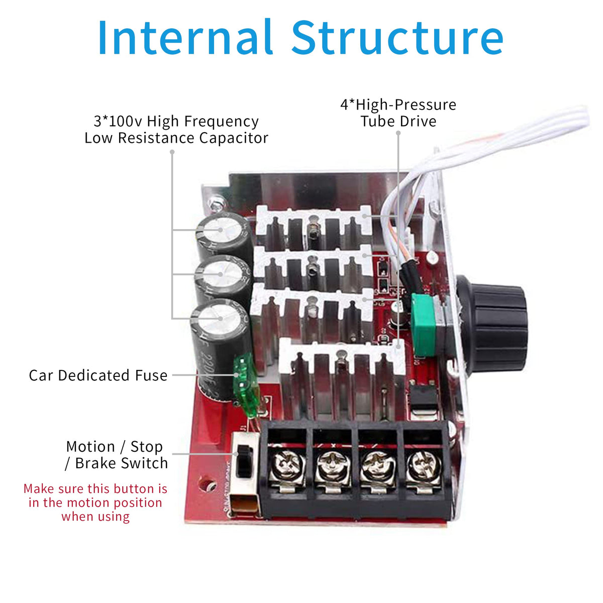 ZORBES® PWM DC-Motor Controller PWM DC Motor Speed Controller Switch Control 12V 24V 36V 48V with 30 Amp Fuse for DC