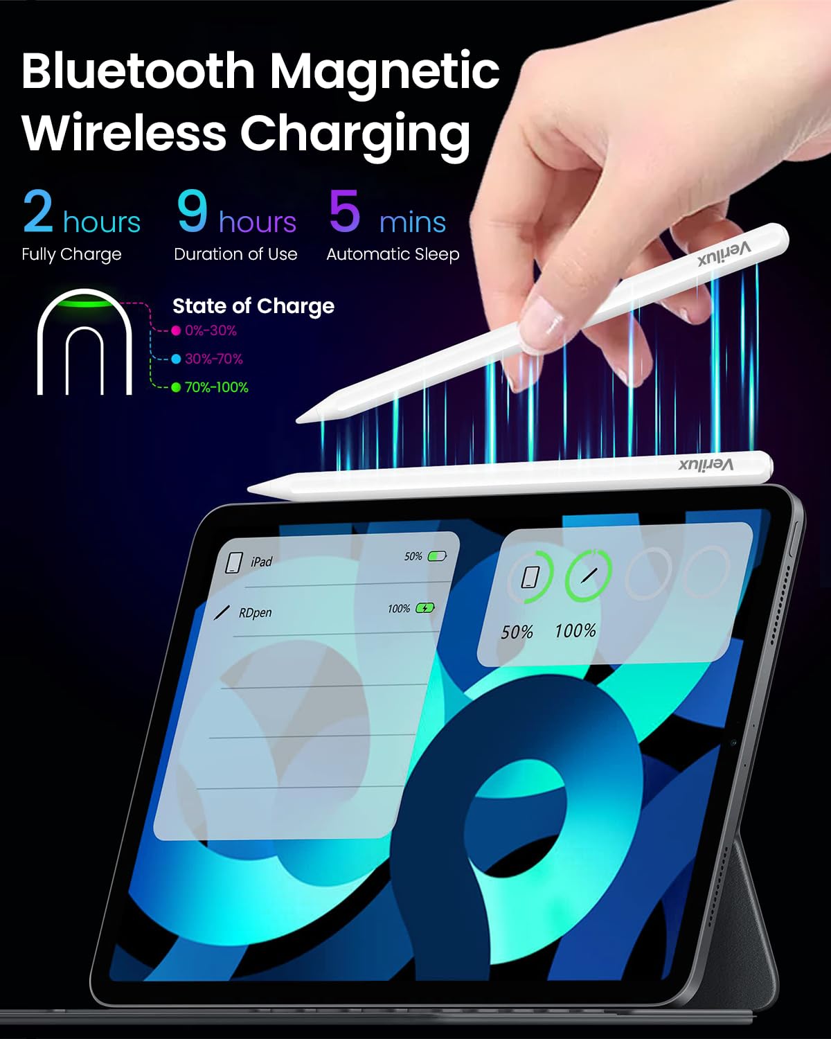 Verilux Stylus Pen for iPad 2018–2023 with 1.5mm Nib and Palm Rejection | Bluetooth Smart Tilt Function