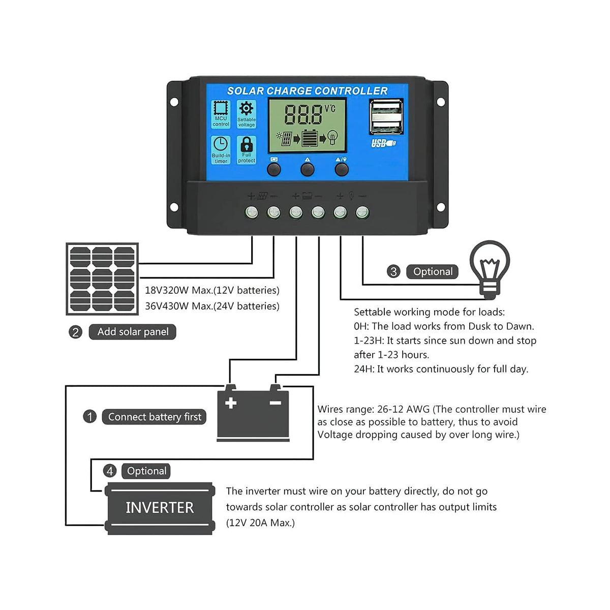 Verilux 20A 12V/24V Solar Charge Controller Solar Panel Controller Intelligent Regulator with Dual USB Port 5V Light Timer Control LCD Display