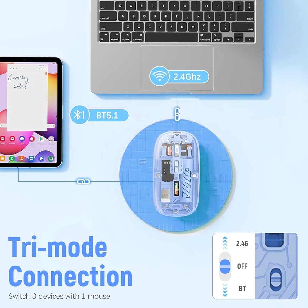 Verilux® Transparent Wireless Mouse, Rechargeable Dual Modes 2.4G & 5.1 Bluetooth Mouse for Laptop