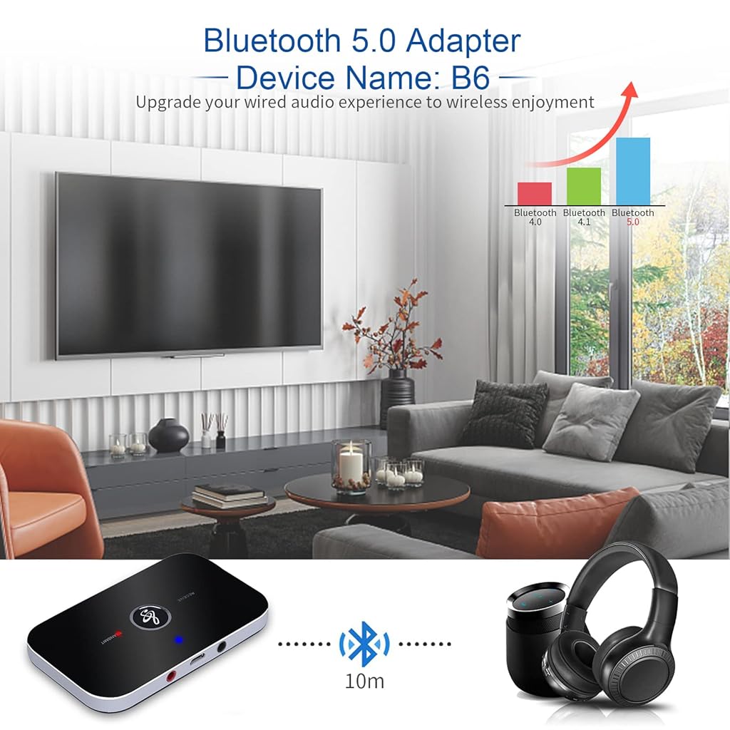 ZORBES® Bluetooth 5.0 Transmitter & Receiver for TV, Home Theatre, Car, Music System