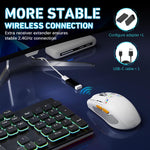Verilux Wireless Gaming Mouse for Esports with 12000 DPI Sensor and Swappable Shells | White