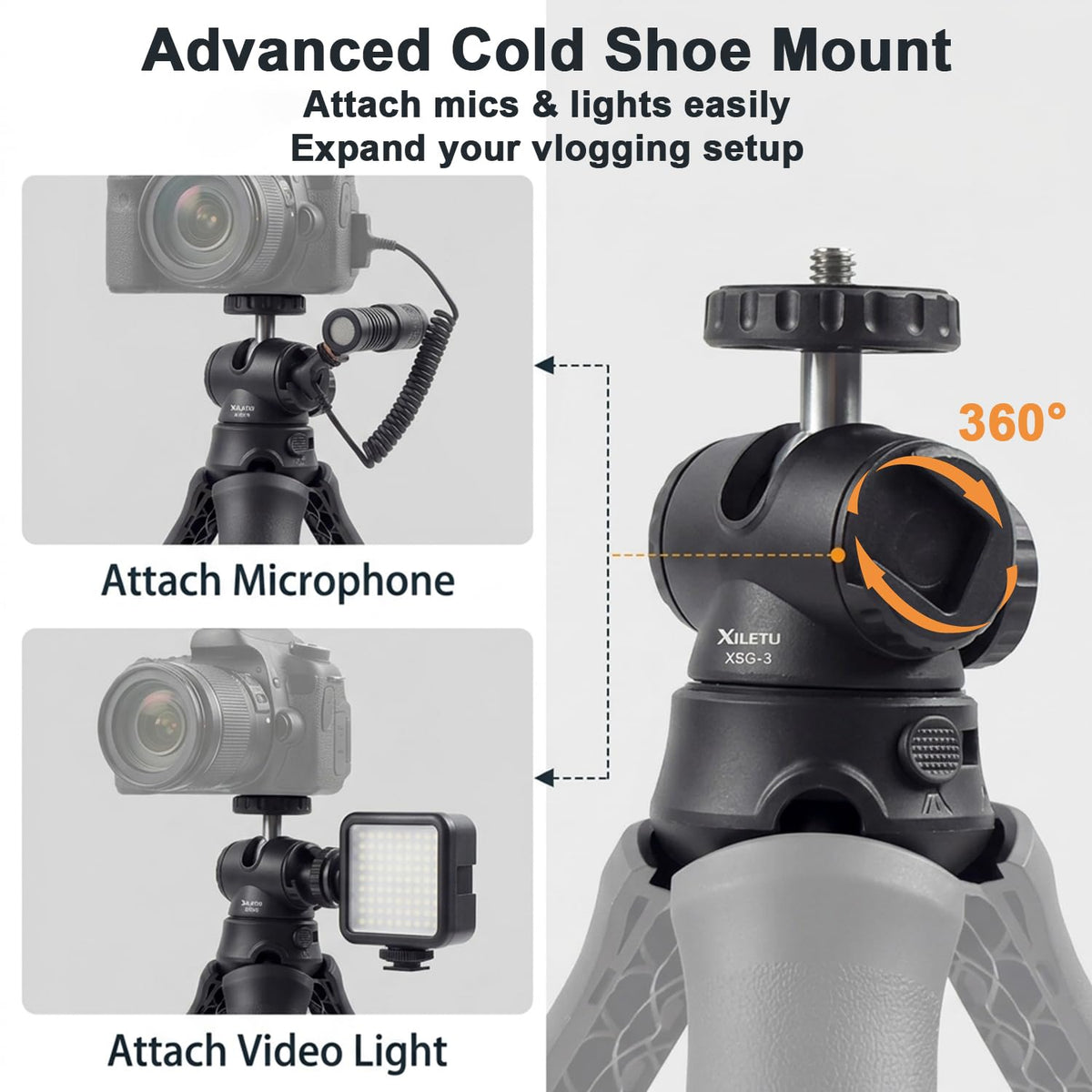 ZORBES 2-in-1 Mini Camera Tripod Grip