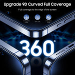 ZORBES® 2 Pack for iPhone 15 Pro Max Privacy Screen Protector, [Automatic Dust Removal] 6.7 inch 9H Full Coverage