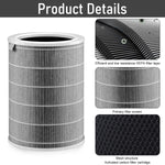 Verilux® Mi Air Purifier HEPA Filter- Compatible with Mi Air purifier 3, Mi Air purifier 2