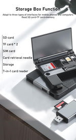 ZORBES® Card Reader for iPhone OTG SD Card Reader Support USB A, USB C, Micro USB & Light-ing Interface Multifunctional Card Reader & Card Storage Box for TF/SD Card, SIM Card, Card Pin Storage