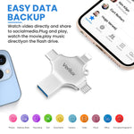 Verilux Flash Drive 64GB for iOS Android and PC with 4 in 1 Type-C USB Design | 2 Pack