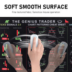 ZORBES® Extended Mouse Pad for Desk Top,30x80cm Trading-Themed Mouse Pad,3mm Thickness Non-Slip Textured Backing Trading Stock Market Print for Keyboard