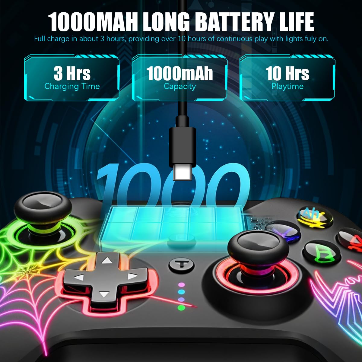 ZORBES® Gaming Controller Wireless with RGB, Controller for PC Wireless Support Android, iOS, Switch, Gamepad with 2 Programable Buttons, Dual motor force, Hall Effect Magnetic Trigger and Joystick
