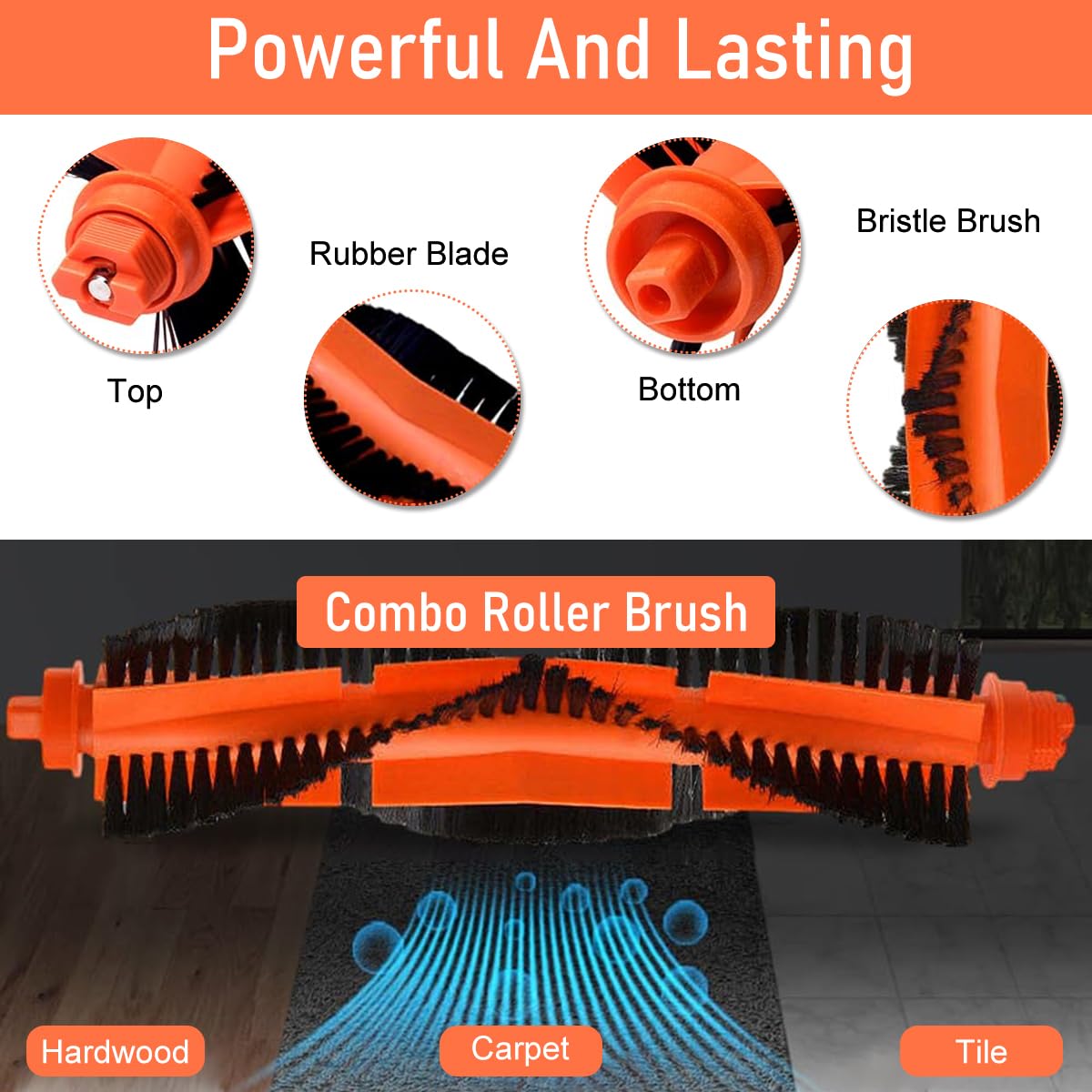 Verilux® Sweeping Robot Accessories Set Compatible for Robot Vacuum S10, Replacement Spare Parts Accessories, Main Side Brush Filter Mop Cloth