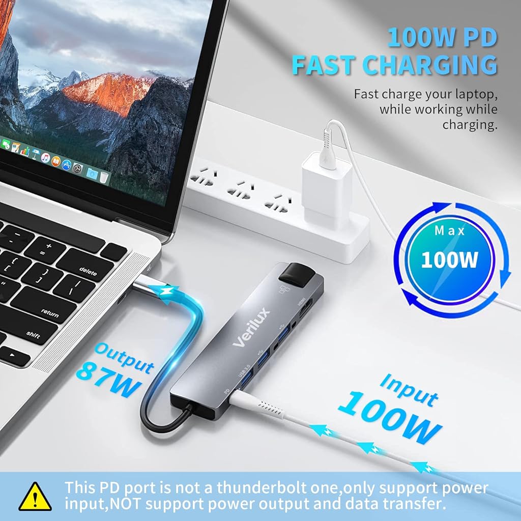 6 in 1 USB C Hub 4K HDMI Output