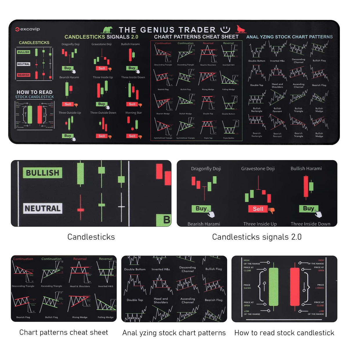 ZORBES® Extended Mouse Pad for Desk Top,30x80cm Trading-Themed Mouse Pad,3mm Thickness Non-Slip Textured Backing Trading Stock Market Print for Keyboard
