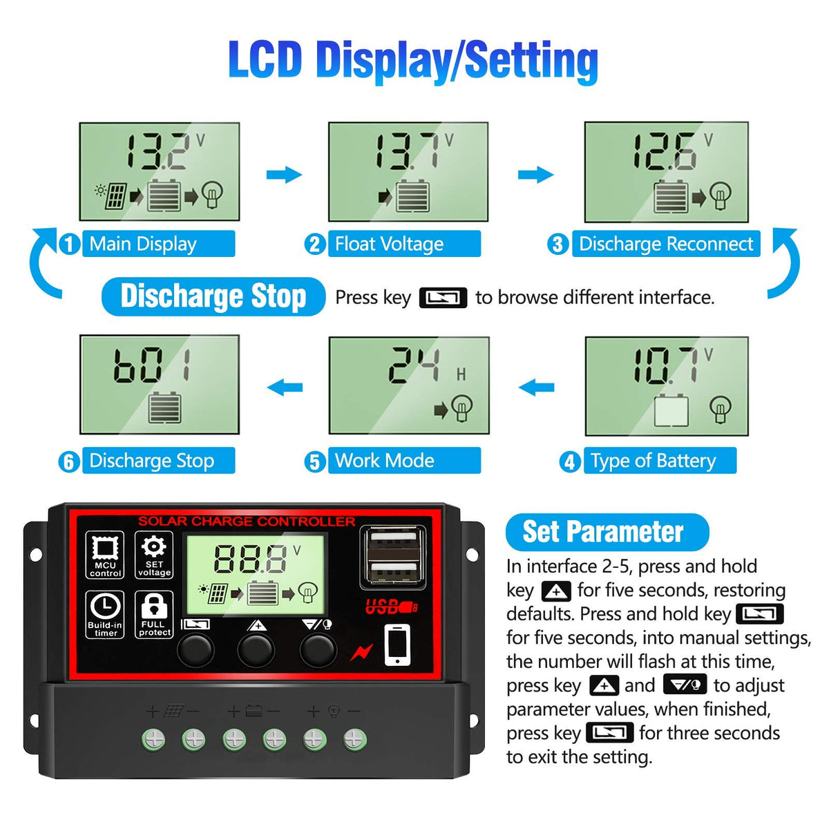 Verilux 10A Solar Charge Controller, Black Solar Panel Battery Smart Regulator, Dual USB Ports 12V/24V PWM Automatic Paremeter Adjustable LCD Display