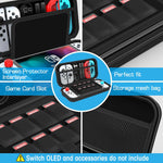 Verilux® Carrying Case for Switch Gamepad, Organizer Bag for Switch/Switch OLED with 8 Games Cartridges Slot 6 Button Cap Screen Protector, Anti-Scratch EVA Storage Bag for Switch