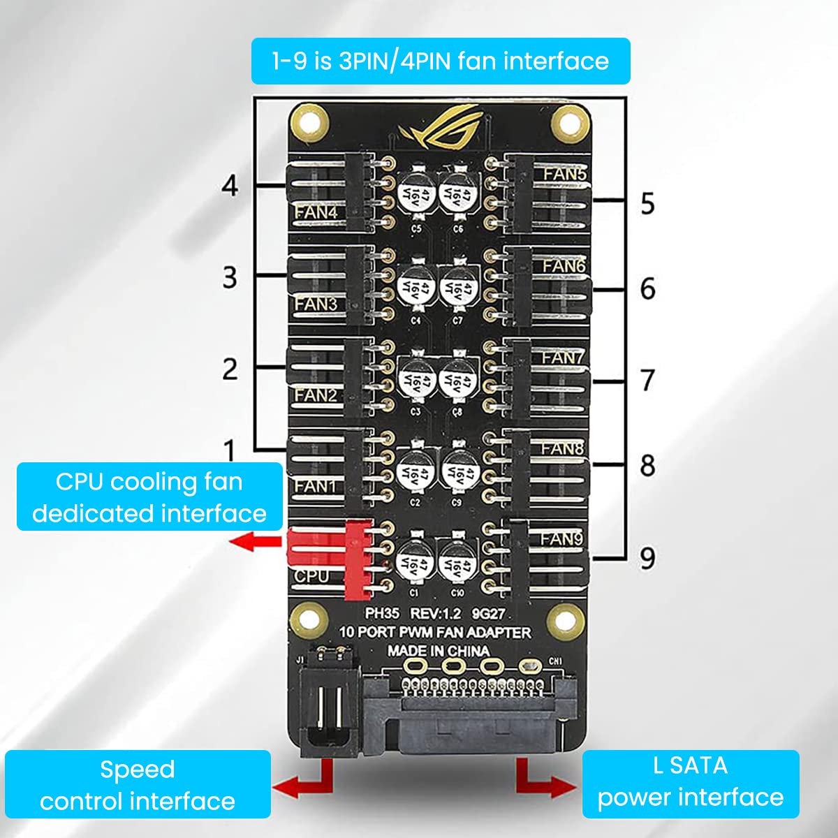 Verilux PC PWM Fan Hub CPU Cooling HUB 10 Port 12V 4 Pin Fan PWM Hub Molex Controller Fan Hub Splitter, 4-Pin PWM Fan Power Supply Extension Cable for ATX Computer Case 4-Pin and 3-Pin Cooling Fans