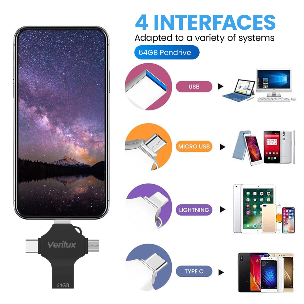 Verilux Pendrive 64GB for iPhone and Android featuring 4 in 1 USB Type C Connector | Black