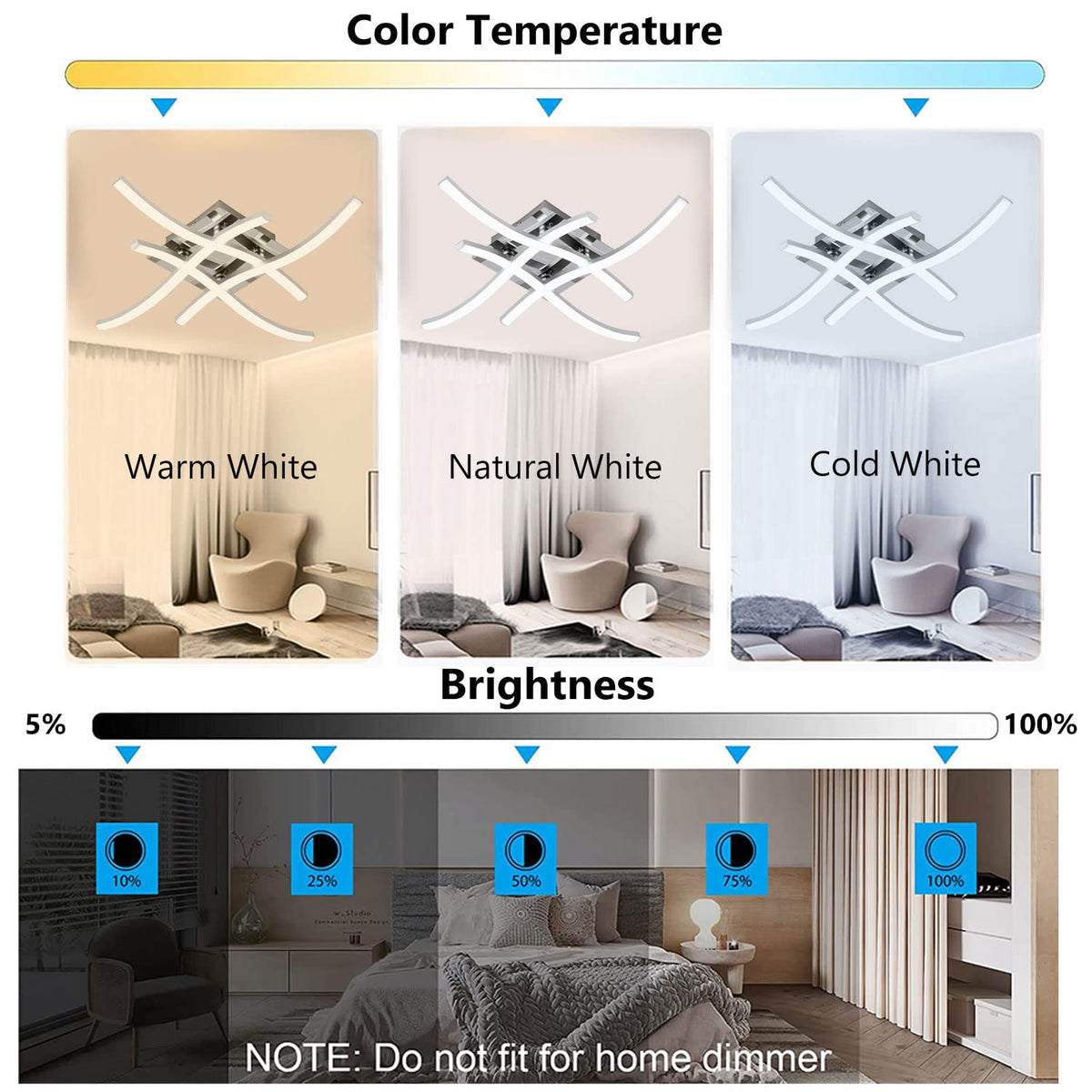 Verilux 3 Color Temperature LED Drop Ceiling Lights, 24W Modern Curved Design LED Ceiling Lamp with Remote Control, Metal Flush Mount Ceiling Lighting Fixture 4 Built-in LED Boards