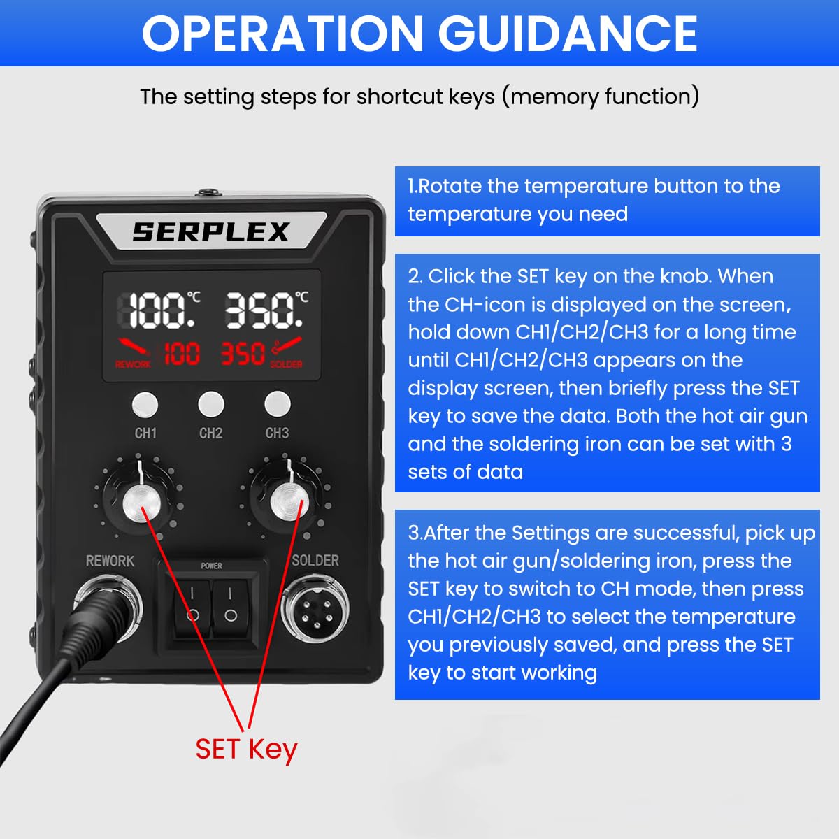 Serplex 700W 2-in-1 SMD Rework Hot Air Gun Soldering Station