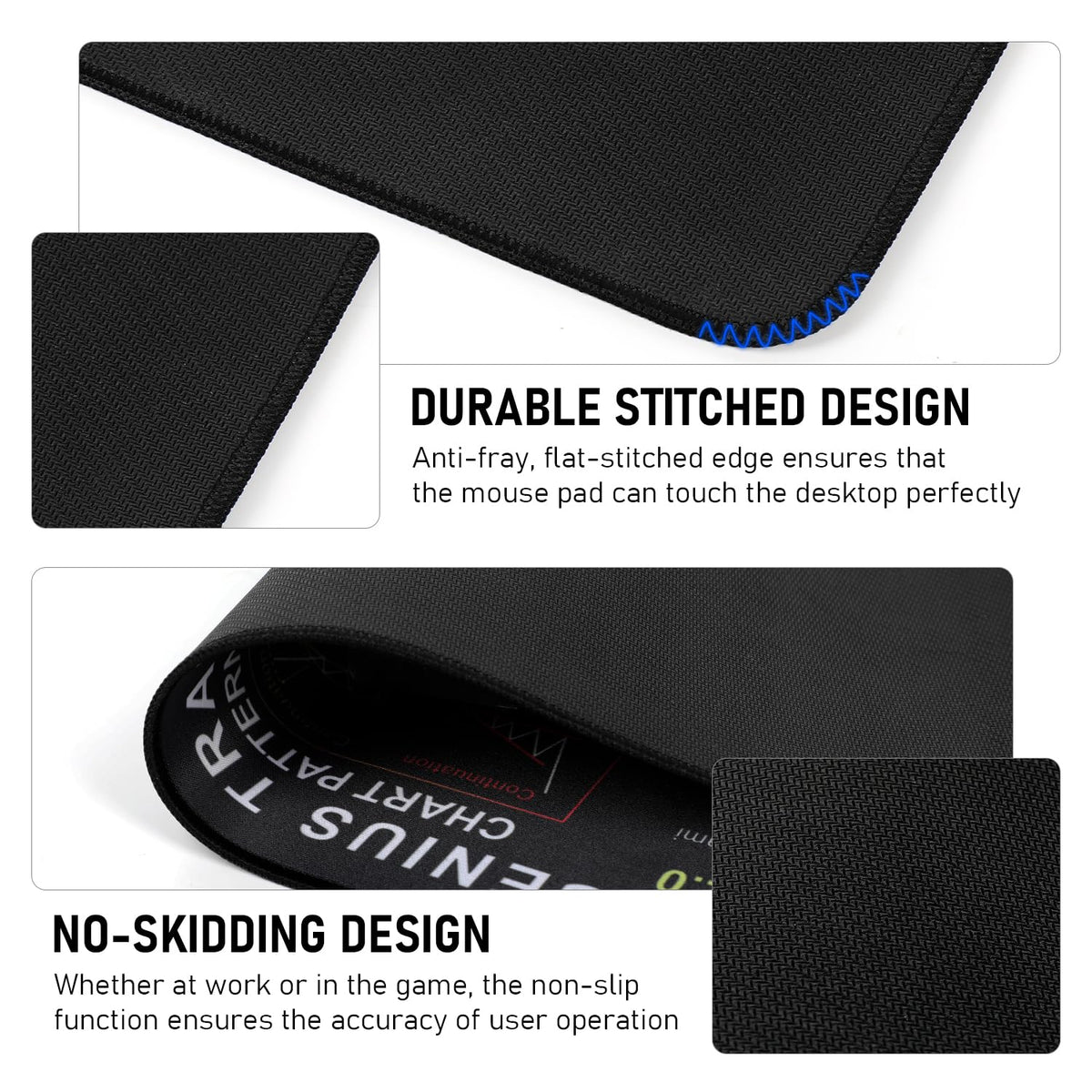ZORBES® Extended Mouse Pad for Desk Top,30x80cm Trading-Themed Mouse Pad,3mm Thickness Non-Slip Textured Backing Trading Stock Market Print for Keyboard