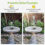 Verilux Solar Fountain for Bird Bath and Pond featuring 3W Panel with 11 Spray Nozzles