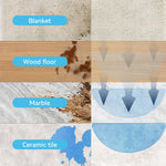 Verilux® Replacement Mop Pads for Ecovacs Deebot Y1 pro Vacuum Cleaner