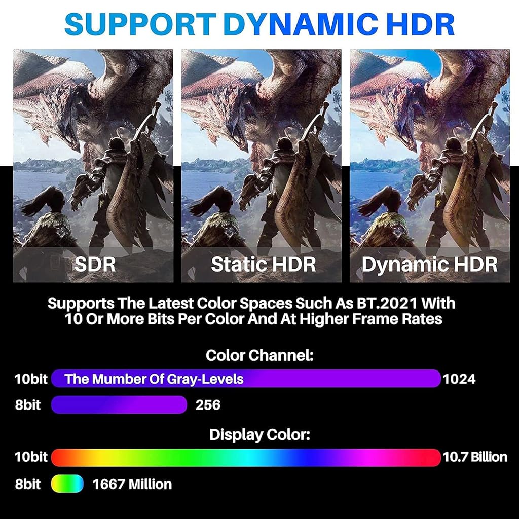 Verilux® 8K HDMI 2.1 Cable 2m,48Gbps Ultra HD Lead High-Speed Cord, Supports 8K@60HZ, 4K@120Hz, eARC HDR10, HDCP 2.2/2.3 Dolby, 3D, VRR, Compatible with Fire TV/Roku TV/PS5/Xbox/Nintendo Switch - verilux