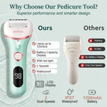 ZORBES® HANNEA Callus Remover for Feet Electronic 3