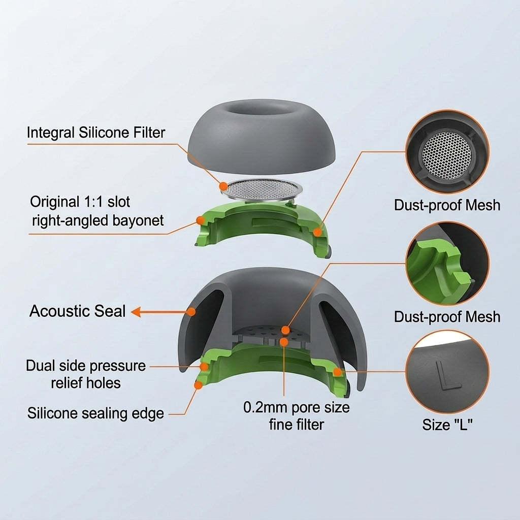 ZORBES® 3-Size Silicone Ear Tips Replacements for Galaxy Buds 3 Pro