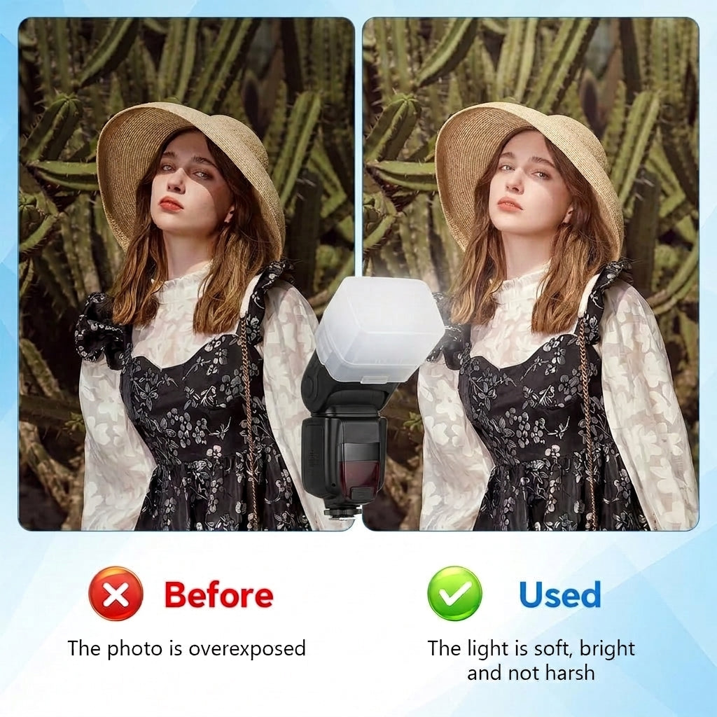 ZORBES® On Camera Flash Softbox Cover for Godox iM30 Flash
